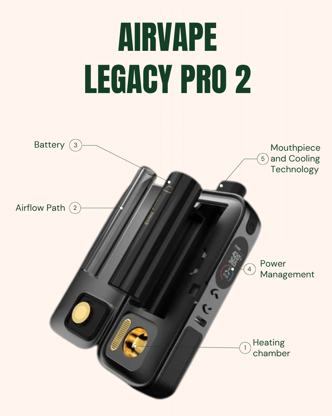 Legacy Pro 2 Vaporizer