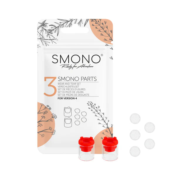 Verschleißteilset Smono 3